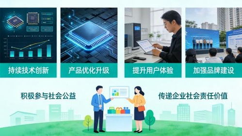 英飛凌發(fā)布三年戰(zhàn)略規(guī)劃 深耕半導(dǎo)體與互聯(lián)網(wǎng)雙輪驅(qū)動(dòng)，展望未來(lái)堅(jiān)定前行